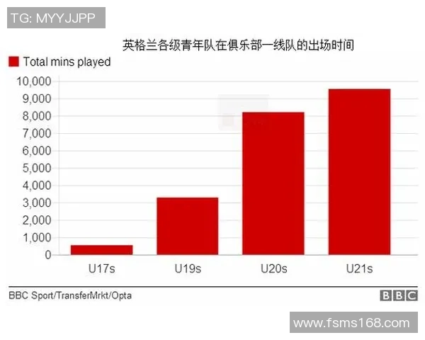 韩国足球新星崛起盘点近年明星球员及其成就分析 韩国足球新星崛起盘点近年明星球员及其成就分析