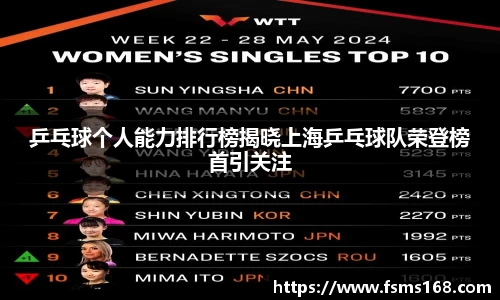 beat365·体育官网